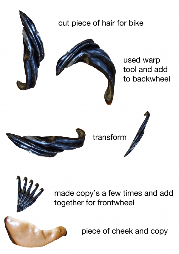 Creation of Bike : Step 7